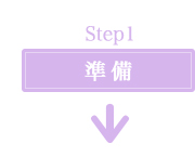 step1 1回目の手術